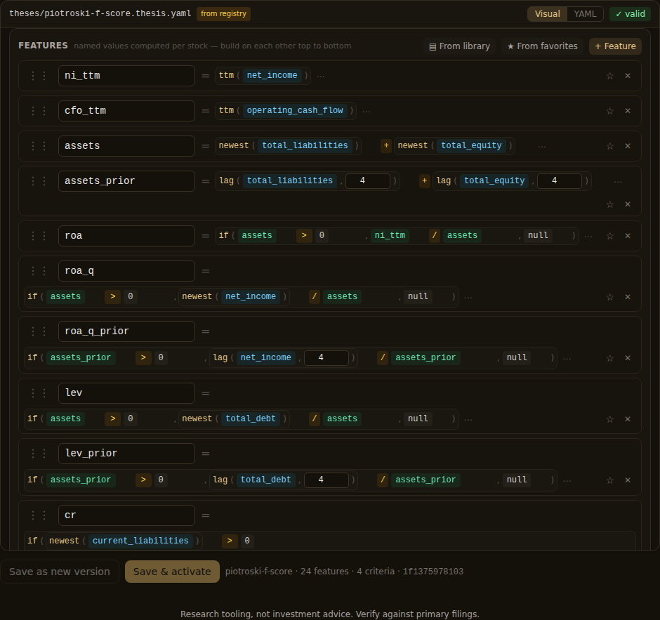 The Piotroski F-Score template's features in Quantery's visual builder. ni_ttm reads net income from the income statement, cfo_ttm reads operating cash flow from the cash flow statement, and assets is built from two balance sheet fields.