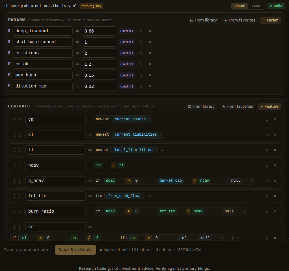 The Graham Net-Net template in the visual builder — every guard's threshold is a named parameter (deep_discount, max_burn, dilution_max), and the ncav feature nets current assets against total liabilities from the same filing, exactly as the arithmetic demands.