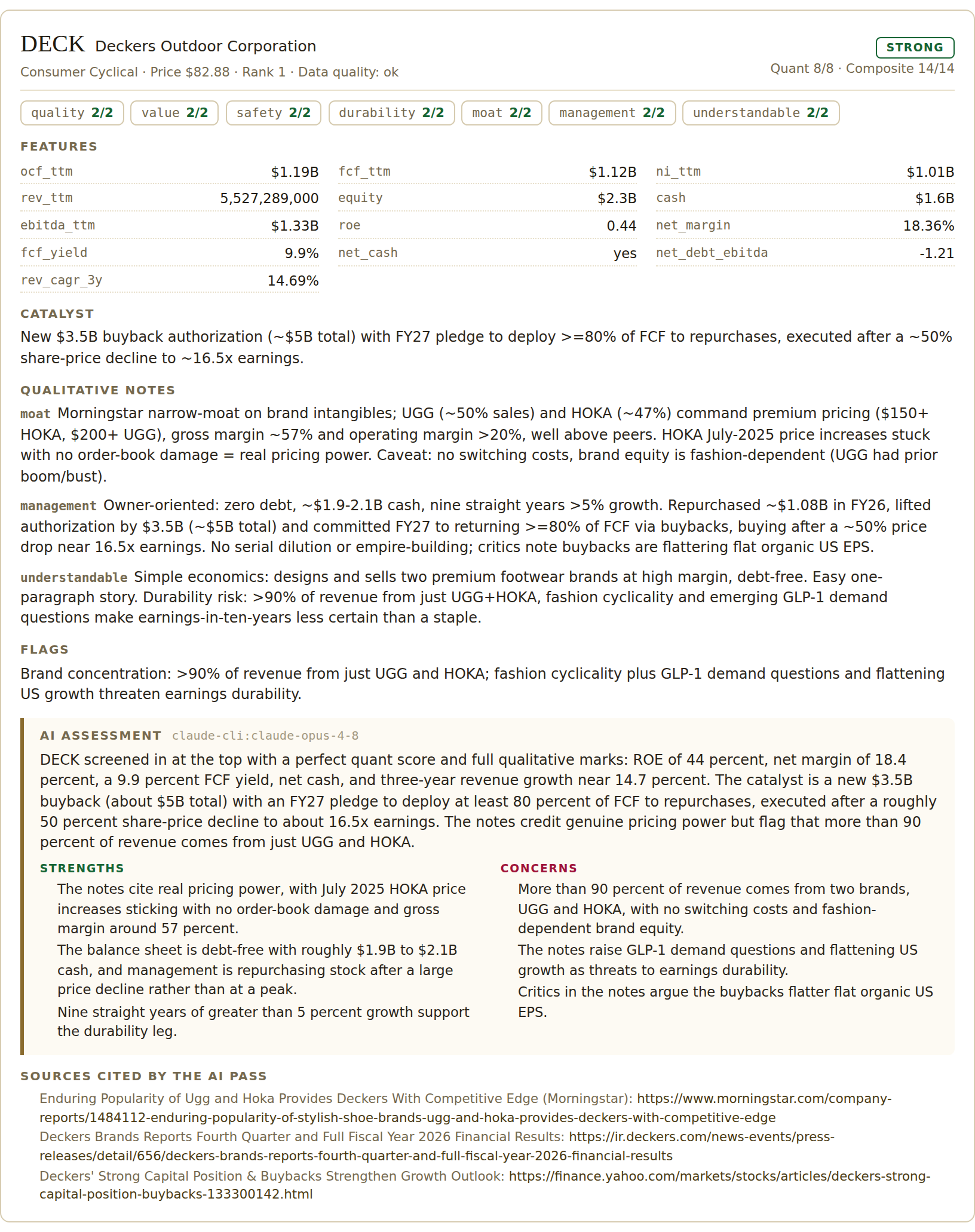 The detail card for the run's top-ranked name: scores, every feature value, the catalyst, the qualitative notes, and flags from the scan, then the AI assessment of this company with its strengths and concerns, and the sources the scoring pass cited. Example output only, no recommendation implied.